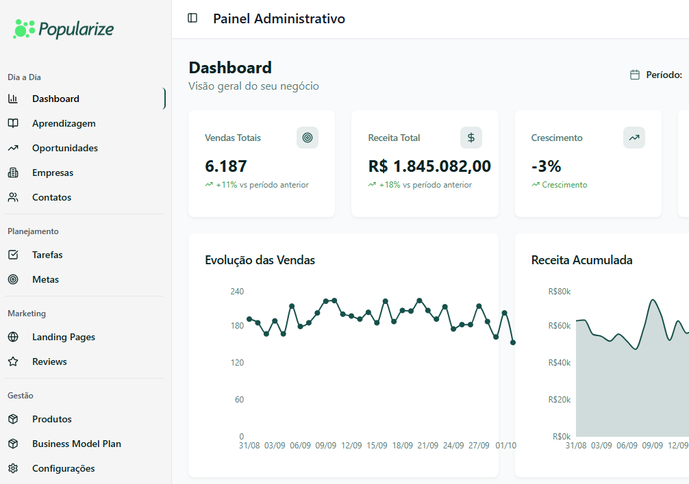 Dashboard Popularize